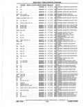 Previous Page - Parts Catalog 10 September 1978