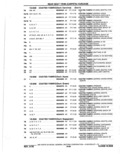 Previous Page - Parts Catalog 10 September 1978