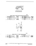 Next Page - Parts Catalogue 10A September 1978