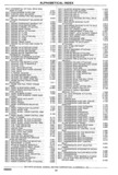 Next Page - Chassis and Body Parts Catalog P&A 30 November 1979