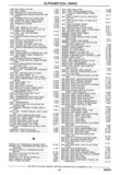Previous Page - Chassis and Body Parts Catalog P&A 30 November 1979