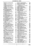 Next Page - Chassis and Body Parts Catalog P&A 30 November 1979