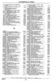 Next Page - Chassis and Body Parts Catalog P&A 30 November 1979