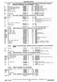 Next Page - Chassis and Body Parts Catalog P&A 30 November 1979