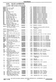 Previous Page - Chassis and Body Parts Catalog P&A 30 November 1979