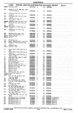 Next Page - Chassis and Body Parts Catalog P&A 30 November 1979