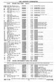 Next Page - Chassis and Body Parts Catalog P&A 30 November 1979