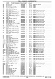 Previous Page - Chassis and Body Parts Catalog P&A 30 November 1979
