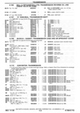 Next Page - Chassis and Body Parts Catalog P&A 30 November 1979