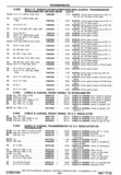 Next Page - Chassis and Body Parts Catalog P&A 30 November 1979