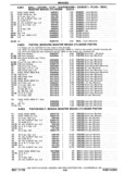 Previous Page - Chassis and Body Parts Catalog P&A 30 November 1979