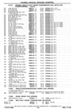 Next Page - Chassis and Body Parts Catalog P&A 30 November 1979