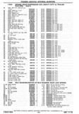 Next Page - Chassis and Body Parts Catalog P&A 30 November 1979