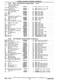 Next Page - Chassis and Body Parts Catalog P&A 30 November 1979