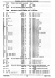 Previous Page - Chassis and Body Parts Catalog P&A 30 November 1979