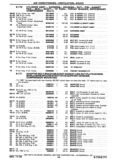 Previous Page - Chassis and Body Parts Catalog P&A 30 November 1979