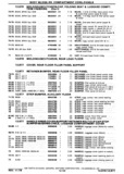 Previous Page - Chassis and Body Parts Catalog P&A 30 November 1979