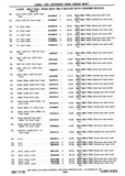 Previous Page - Chassis and Body Parts Catalog P&A 30 November 1979