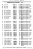 Previous Page - Chassis and Body Parts Catalog P&A 30 November 1979