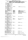 Next Page - Chassis and Body Parts Catalog 72TM May 1979