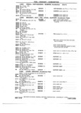 Previous Page - Chassis and Body Parts Catalog 72TM May 1979