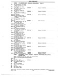 Previous Page - Chassis and Body Parts Catalog 72TM May 1979