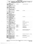 Next Page - Chassis and Body Parts Catalog 72TM May 1979