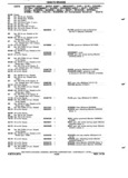 Next Page - Chassis and Body Parts Catalog 72TM May 1979