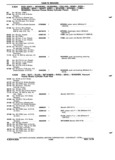 Previous Page - Chassis and Body Parts Catalog 72TM May 1979