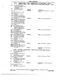 Next Page - Chassis and Body Parts Catalog 72TM May 1979