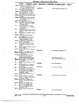 Previous Page - Chassis and Body Parts Catalog 72TM May 1979