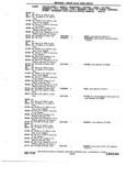 Previous Page - Chassis and Body Parts Catalog 72TM May 1979