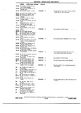 Previous Page - Chassis and Body Parts Catalog 72TM May 1979