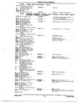 Previous Page - Chassis and Body Parts Catalog 72TM May 1979