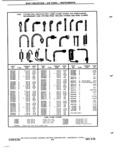 Next Page - Chassis and Body Parts Catalog 72TM May 1979