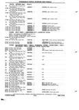Previous Page - Chassis and Body Parts Catalog 72TM May 1979