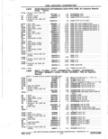 Previous Page - Parts Catalog 14 June 1979