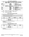 Previous Page - Parts Catalog 14 June 1979