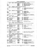 Next Page - Parts Catalog 14 June 1979