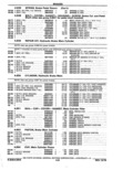 Next Page - Parts Catalog 14 June 1979