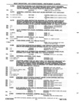 Previous Page - Chassis and Body Parts Catalog P&A 61 September 1979