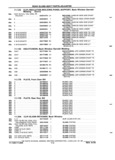 Next Page - Chassis and Body Parts Catalog P&A 61 September 1979
