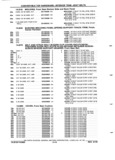 Next Page - Chassis and Body Parts Catalog P&A 61 September 1979