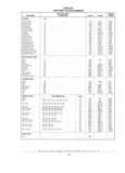Next Page - Chassis and Body Parts Catalog P&A 61 September 1979