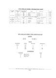 Previous Page - Chassis and Body Parts Catalog P&A 61 September 1979