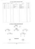Previous Page - Chassis and Body Parts Catalog P&A 61 September 1979