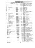 Next Page - Chassis and Body Parts Catalog P&A 61 September 1979