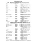 Previous Page - Chassis and Body Parts Catalog P&A 61 September 1979