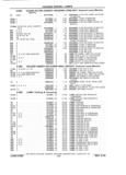 Next Page - Chassis and Body Parts Catalog P&A 61 September 1979