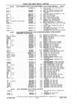 Previous Page - Chassis and Body Parts Catalog P&A 61 September 1979
